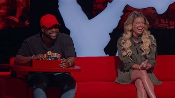 Unveiling the Cast for Ridiculousness: A Dive into the Hilarity