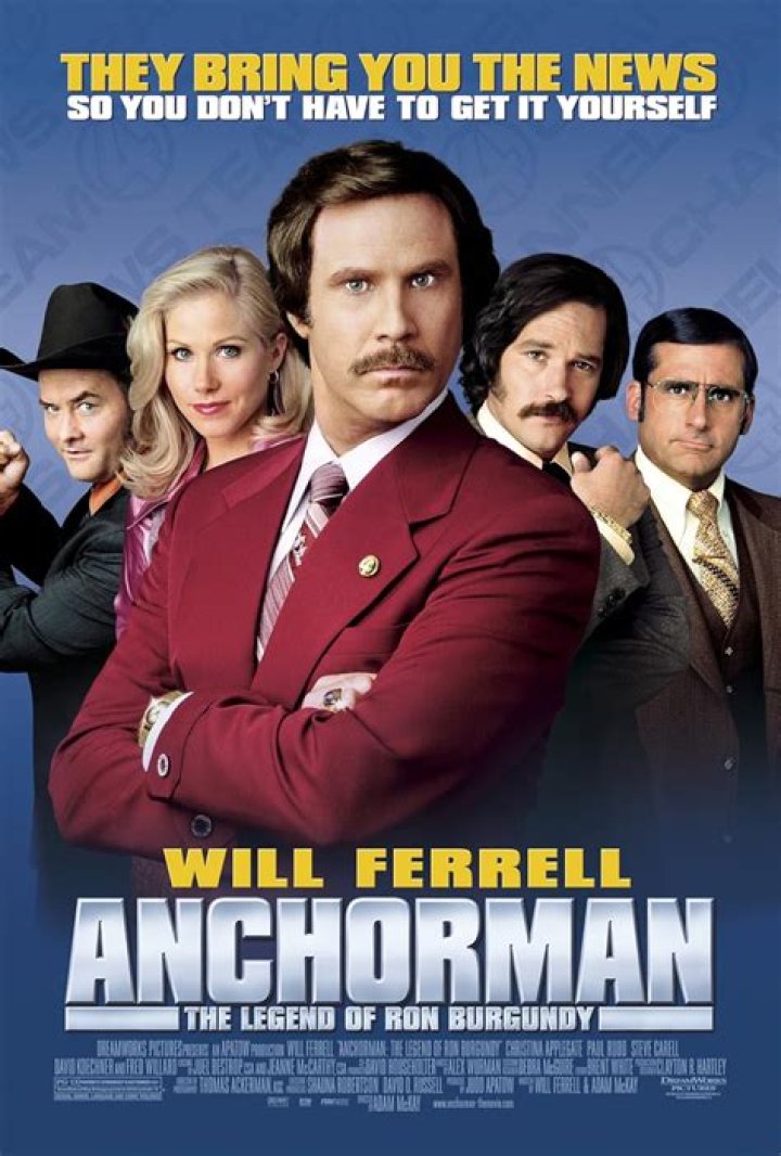 Cast in Anchorman: A Deep Dive into the Iconic Characters of the Classic Comedy