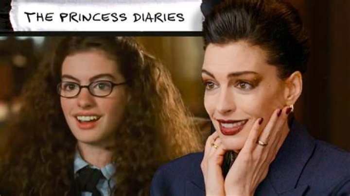The Enchanting Cast in Princess Diaries: A Royal Journey
