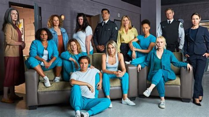 Exploring the Cast of Wentworth: A Comprehensive Guide