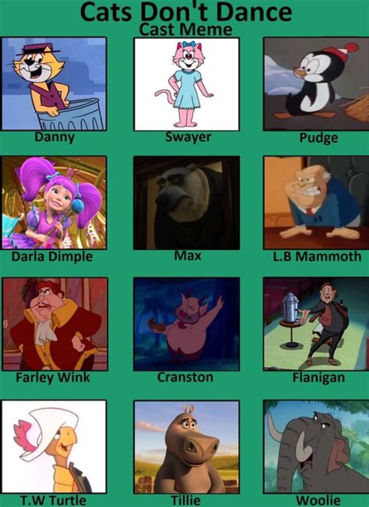 Cat Don't Dance: A Deep Dive into the Animated Classic