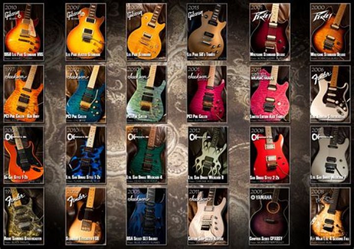 Unveiling the Artistry of CC DeVille Guitars