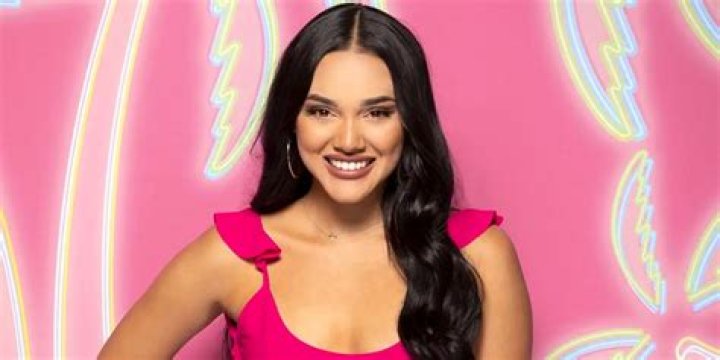 Cely Love Island: The Journey of a Reality Star