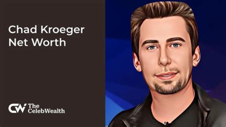 Chad Kroeger's Net Worth: An In-Depth Analysis