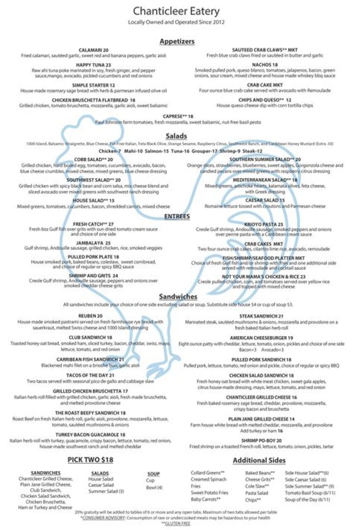 Discover the Unique Flavors of Chanticleer Eatery