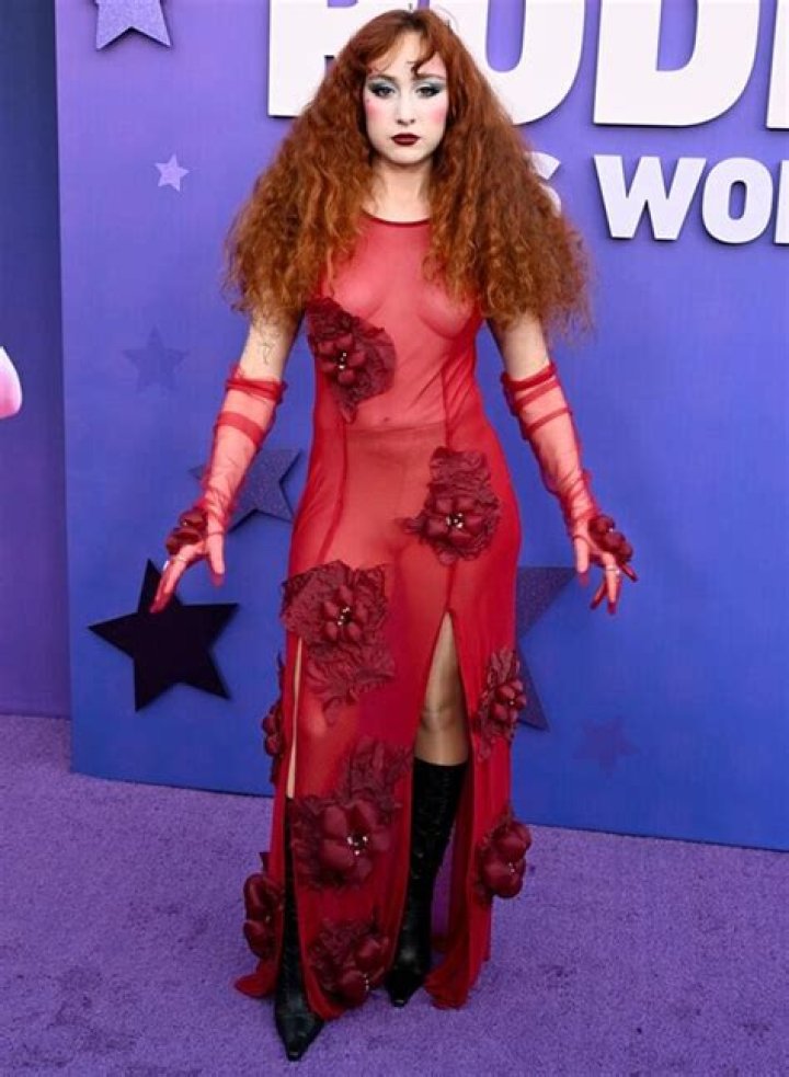 Understanding Chappell Roan's Weight: Insights into the Rising Star