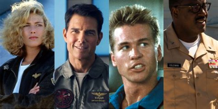 Unraveling the Characters in Top Gun: Maverick