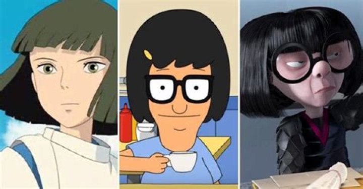 Chic and Timeless: Exploring Characters with Bob Cuts