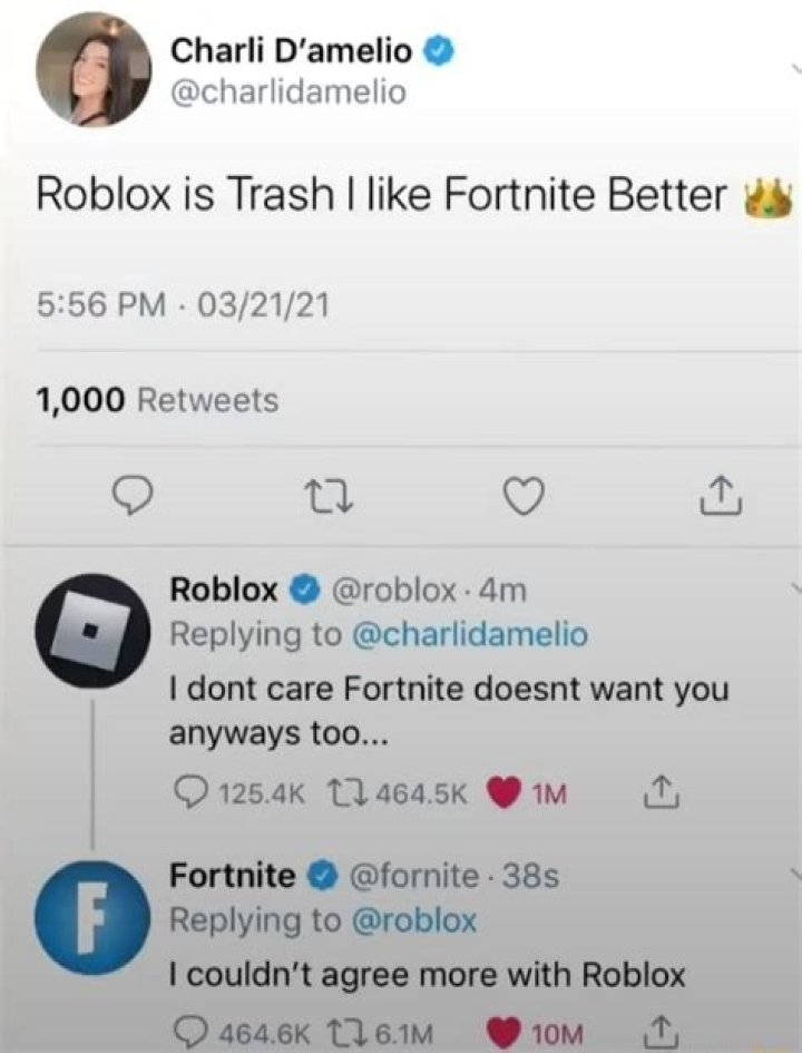 Unraveling the Fascination of Charli D'Amelio on Twitter and Roblox