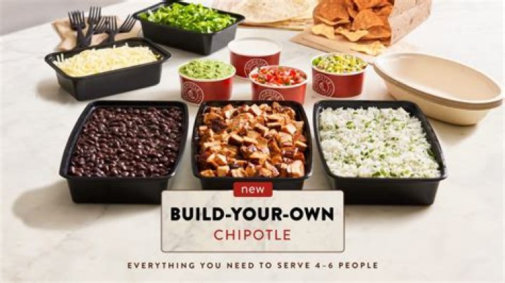 Discovering Chipotle Offers: Your Ultimate Guide to Savings and Rewards
