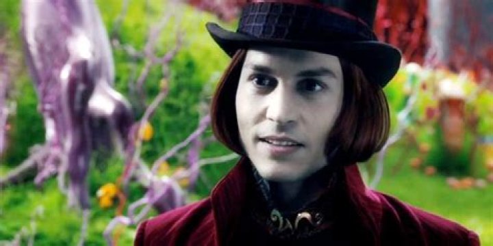 Exquisite Exploration of Chocolate Factory Characters