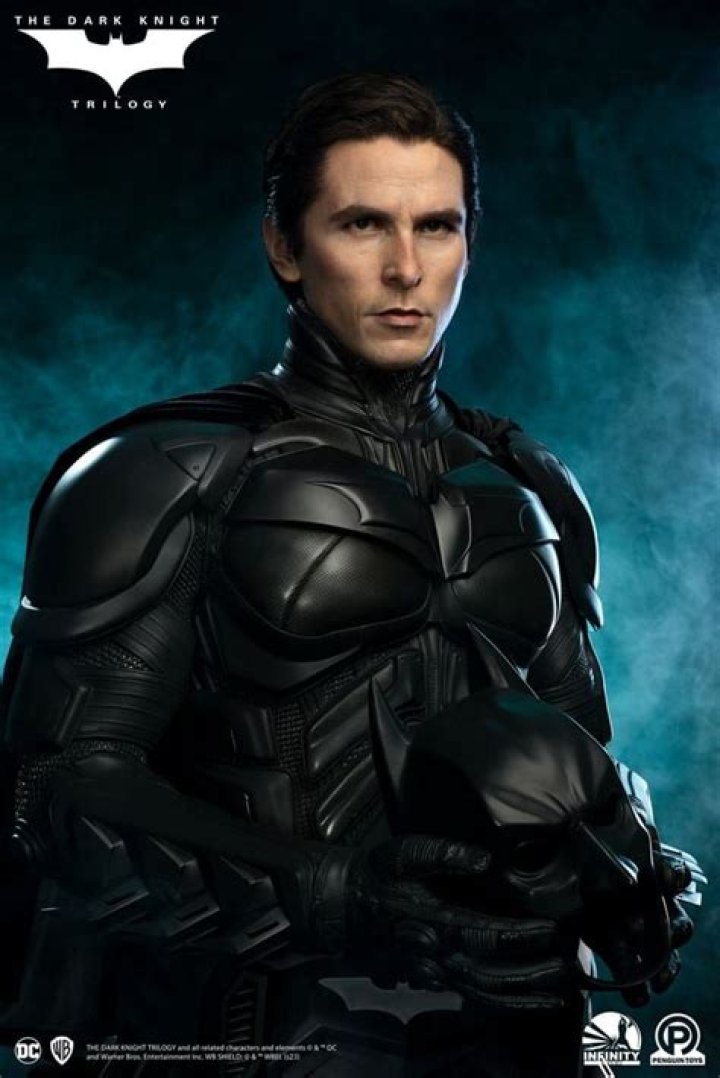 Christian Bale in The Batman: A Deep Dive into His Iconic Role