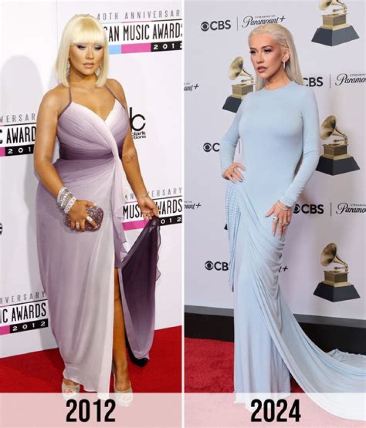 Explore Christina Aguilera's Weight Loss Journey | Effective Diet and Exercise Programs