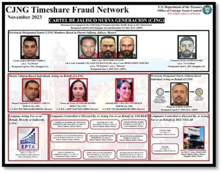 CJNG Net Worth: A Comprehensive Analysis of the Cartel's Financial Empire