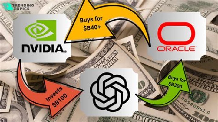 Ultimate Guide to Collab Investment Reviews: Making Informed Decisions