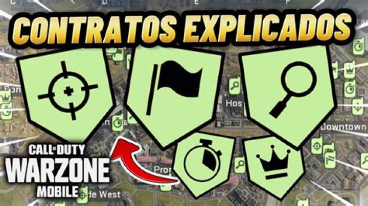 Understanding Unique Contracts in Warzone: A Comprehensive Guide