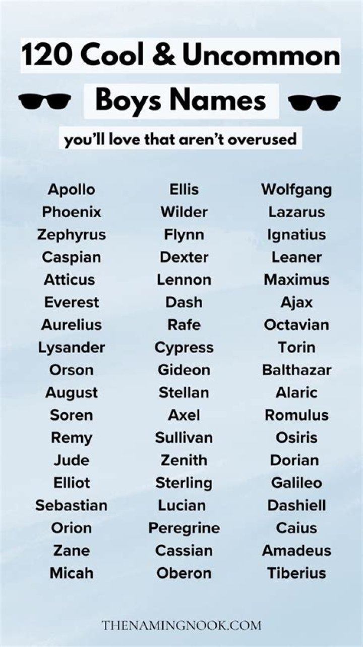 Cool and Unique Last Names: A Comprehensive Guide