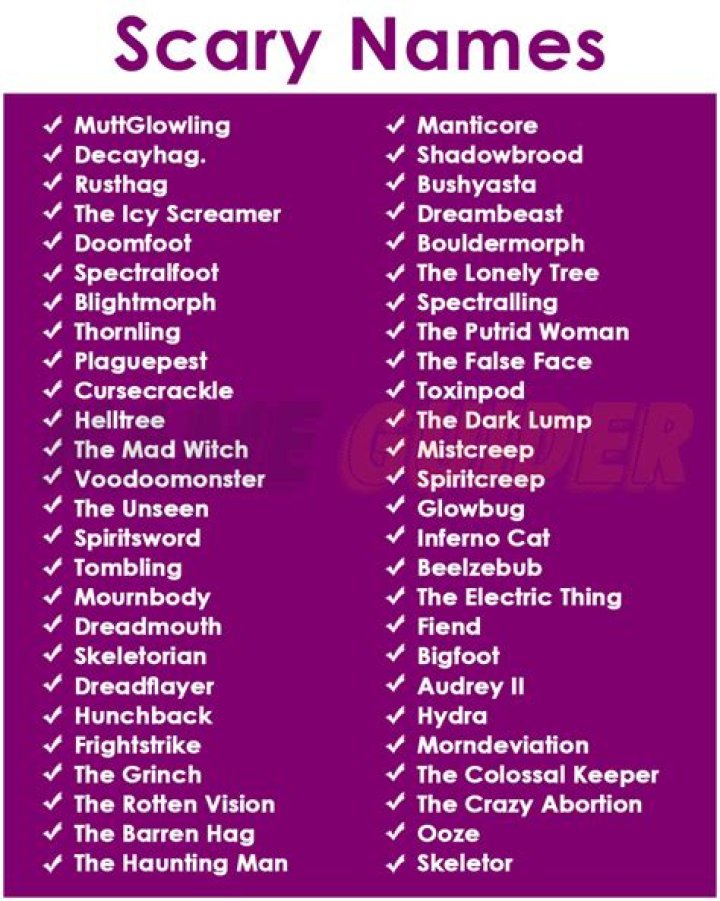 Cool Creepy Names: Unleashing the Spookiness