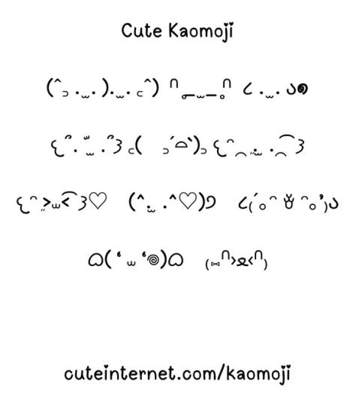 Cute Kaomoji: The Art of Expressing Emotions through Japanese Text Faces