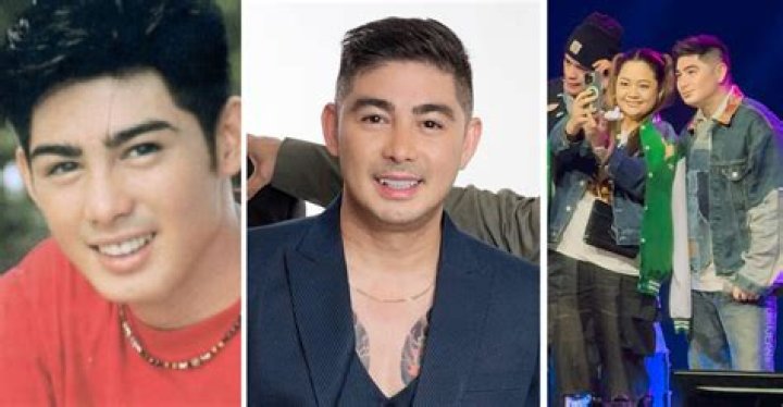 Understanding Danilo Barrios: A Comprehensive Biography and Career Overview