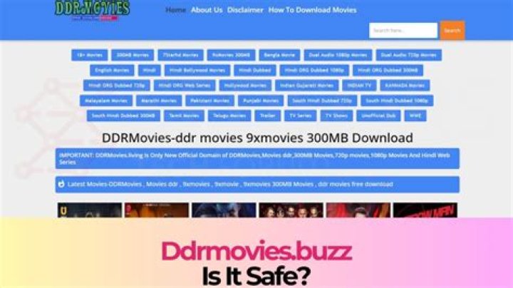DDRMovies: Your Ultimate Destination for Movie Enthusiasts