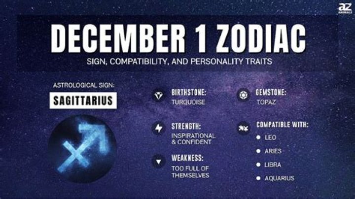 Understanding the December 1st Zodiac Sign: Characteristics, Compatibility, and More