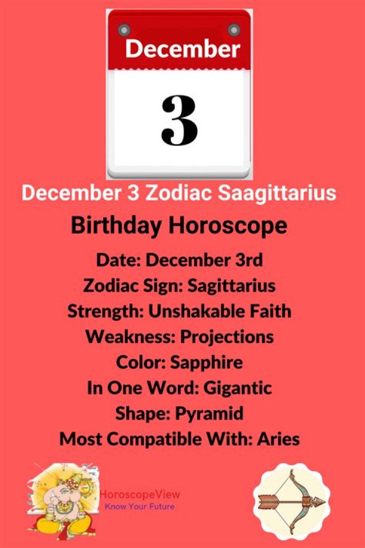 Understanding the December 3 Zodiac Sign: Traits, Compatibility, and More