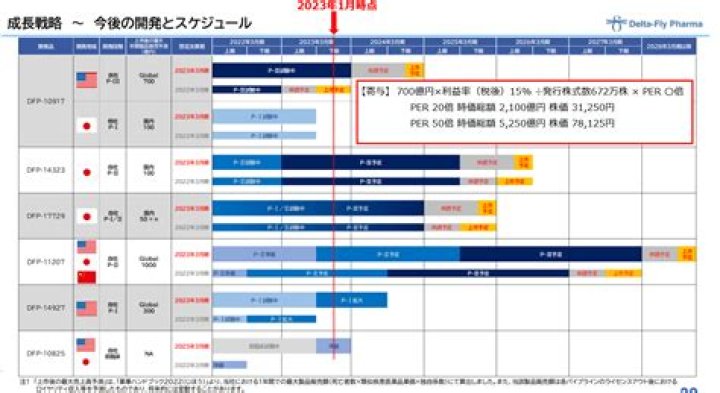 Derek Carr: The Latest News and Insights