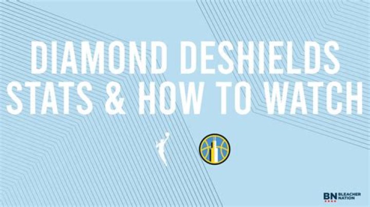 Diamond DeShields Stats: An In-Depth Look at Her Impactful Career