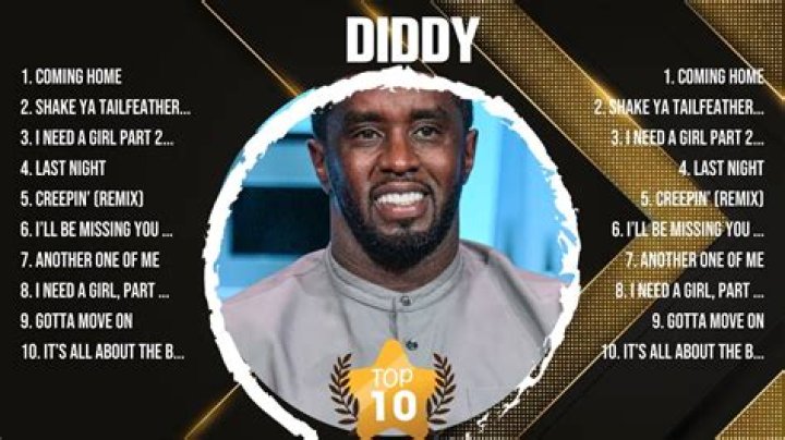 Diddy Produced Songs: A Journey Through the Beats of a Musical Innovator