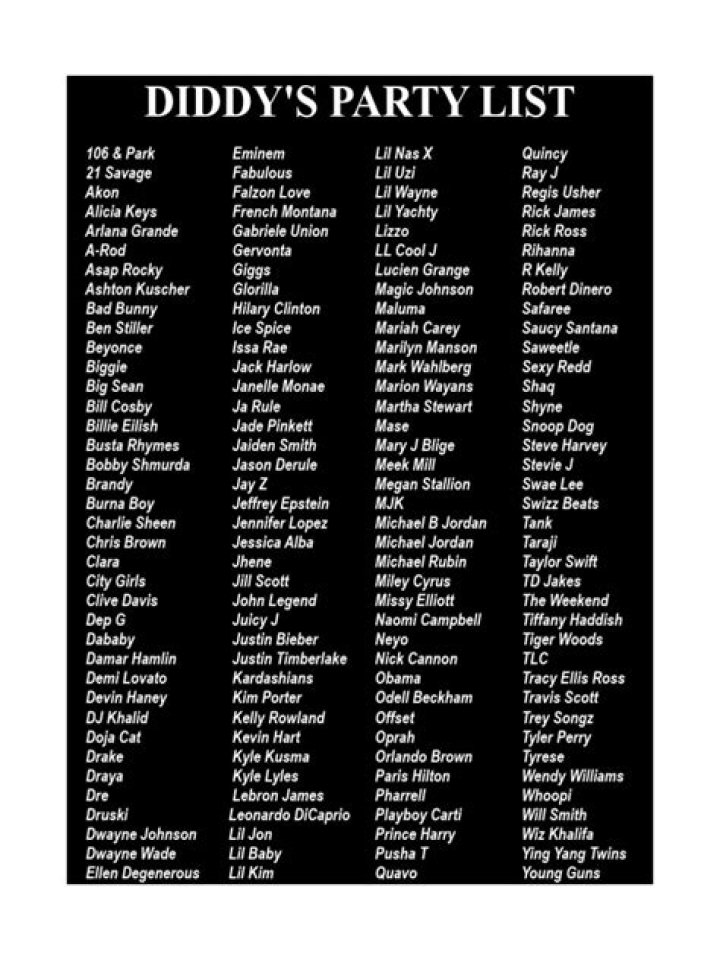 Diddy’s List of Names: A Journey Through Identity