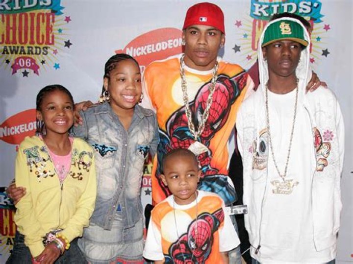 Does Nelly Have Children? A Comprehensive Look at the Rapper's Family Life