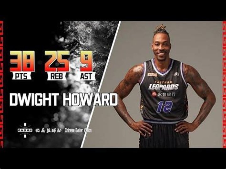 Dwight Howard's Biggest Contract: A Deep Dive into His NBA Career Earnings