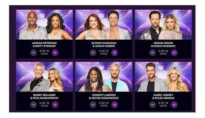 Unlocking the Secrets of DWTS Voting: How Fans Influence the Dance Floor