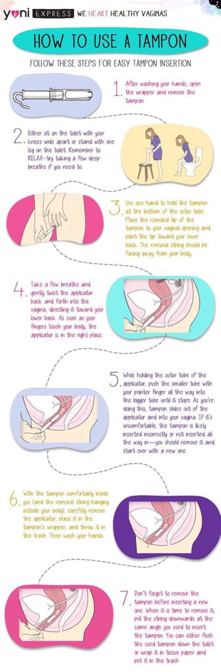 Easiest Way to Insert a Tampon: A Comprehensive Guide for Beginners