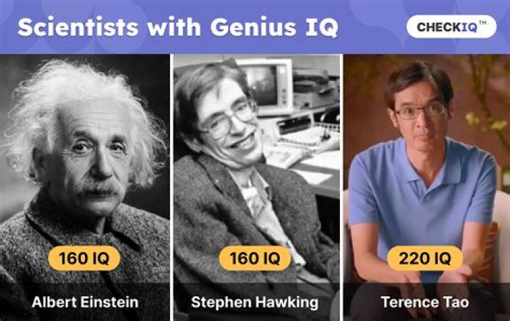 Understanding Einstein's IQ: The Genius Mind Behind the Theory of Relativity