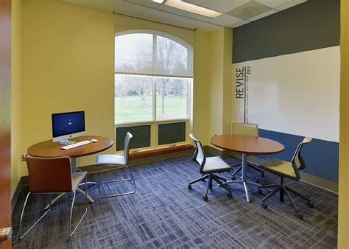 Discovering the Wonders of Elon Library: A Treasure Trove of Knowledge