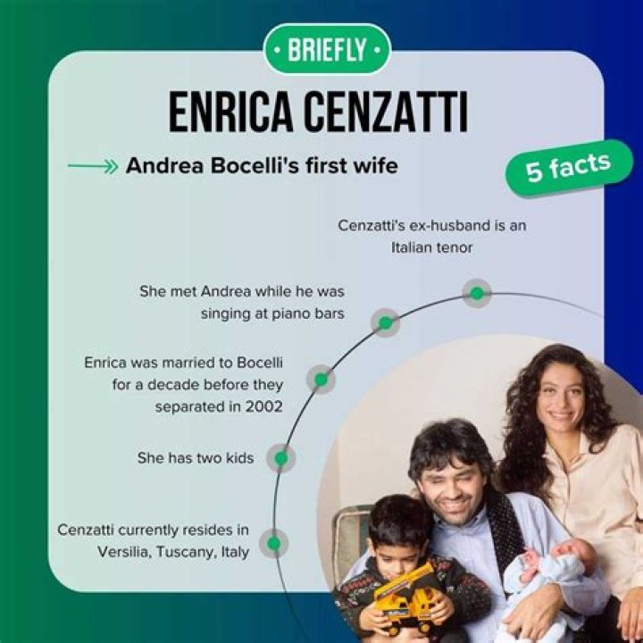 Enrica Cenzatti Height: A Comprehensive Guide to Her Life and Career