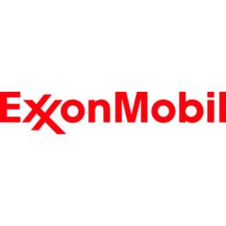 The Ultimate Guide to Exxon's Price-to-Earnings Ratio