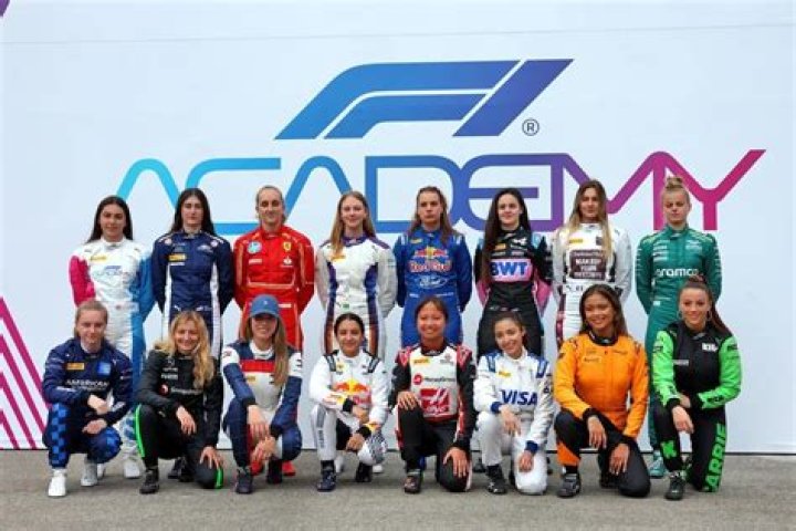 F1 Academy: Shaping the Future of Formula 1 Racing