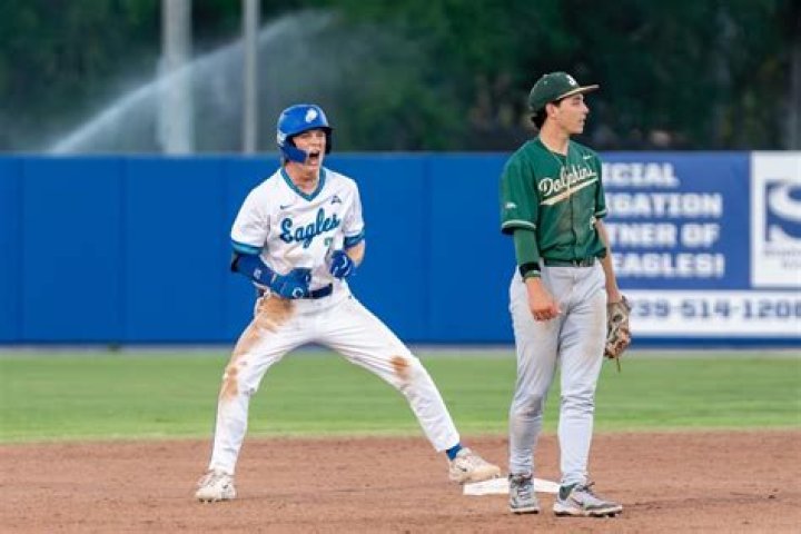 Discovering FGCU Baseball: A Rising Power in College Athletics