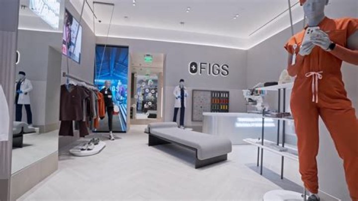Discover the Unique World of Figs Store