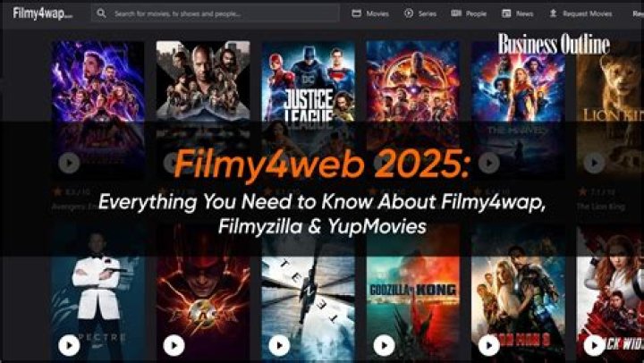 Filmy4Web.com 2025: Your Ultimate Guide to Streaming Movies Online