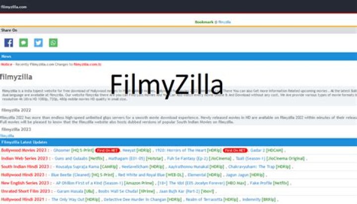 Why Filmyzilla Movie Download is a Risky Bet in 2023