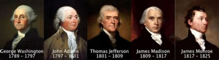 Exploring the First Five Presidents of the United States: Their Legacy and Impact