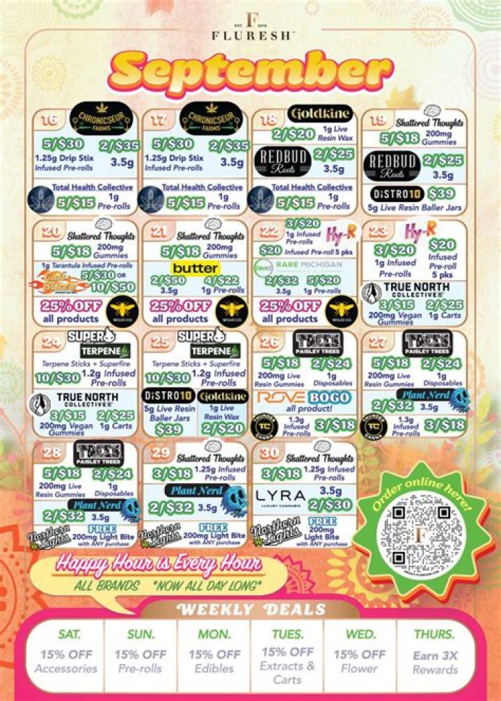 Unlocking the Power of Vitamins: Discover Fluresh Adrian MI