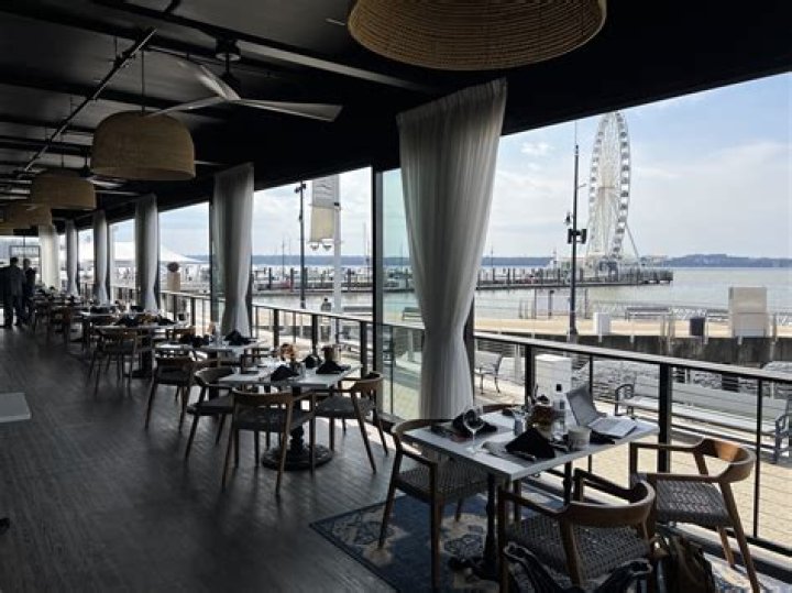 Experience the Culinary Delight of Fogo de Chão National Harbor