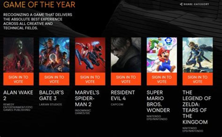 Unveiling the Excitement of Game Awards Vote