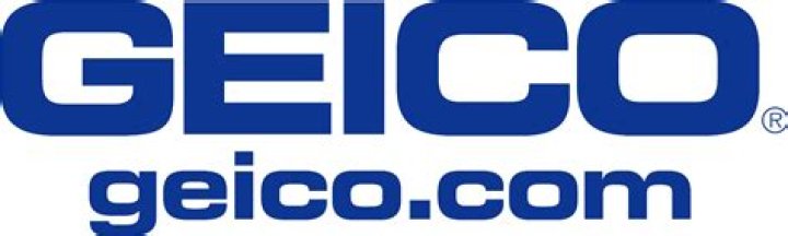 Understanding Geico: Your Guide to Geico.com and Insurance Solutions