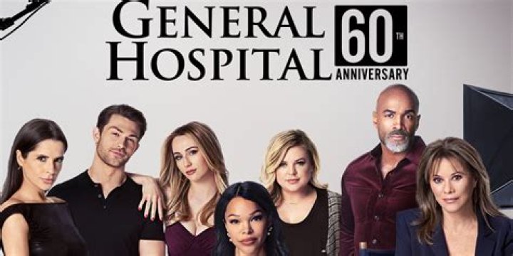 Exploring the World of General Hospital Celebrities: A Deep Dive into Fame and Talent